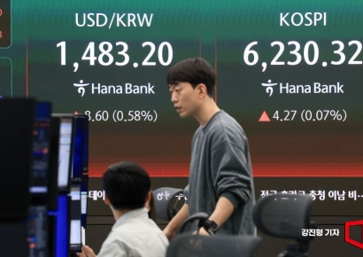 [포토] 코스피-원달러 환율 동반 상승 출발