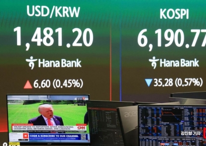 코스피, 기관·외국인 순매도에 장중 약보합세