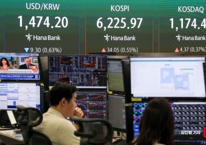 미·이란 갈등에도 종전 기대감 여전…코스피 1%대 상승