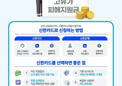 신한카드, '고유가 지원금 서비스' 제공…"신청부터 사용까지 한 번에"