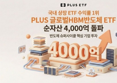 한화운용, PLUS 글로벌HBM반도체 순자산 4000억 돌파