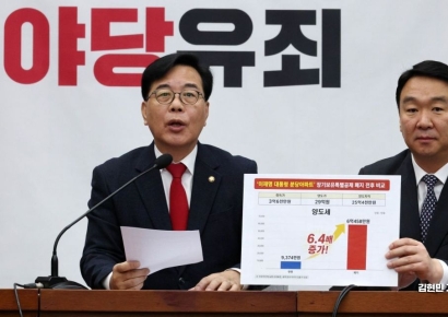 [포토] 송언석 "李 대통령, '장특공 폐지 추진 않겠다' 대국민 선언해야"