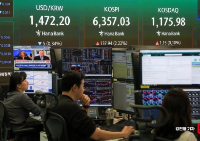 [포토] 코스피, '장중 최고가 경신'