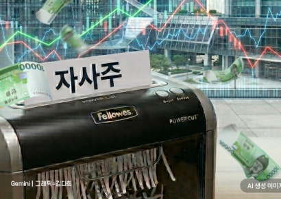 대기업 3개월 만에 자사주 43조 소각…삼성전자 지배력 20%선 하회