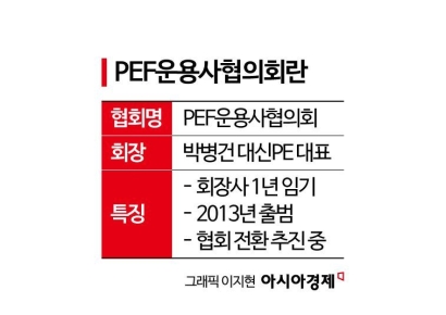 ‘한앤코 탈퇴’ PEF협의회 향방은