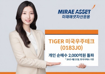 미래에셋운용, 'TIGER 미국우주테크' 개인 순매수 2000억원 돌파