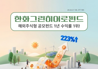 한화운용, 한화그린히어로펀드 1년새 223% 올라