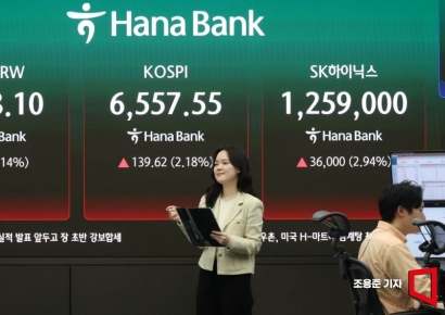 [포토] 6550선 돌파한 코스피