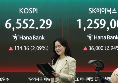 [포토] 하이닉스, 코스피 동반 상승