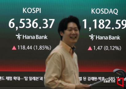 [포토] 거침없는 코스피