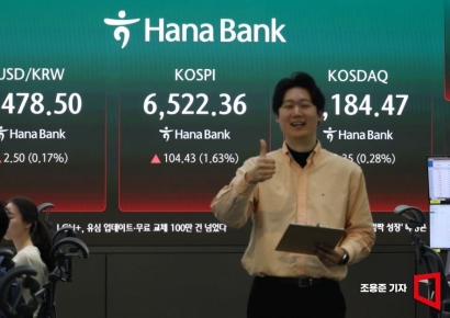 반도체가 밀어올렸다…코스피 최초 6500 돌파