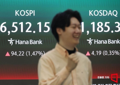 [포토] 장중 코스피 6500 돌파