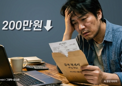 임금 근로자 5명 중 1명 월 200만원 못 받아