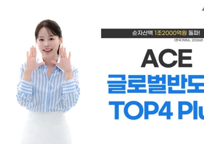 한투운용, 'ACE 글로벌반도체TOP4 Plus ETF' 순자산액 1조2천억 돌파