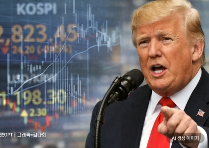 "S&P500 최고·최악의날, 트럼프 입에 달렸다"