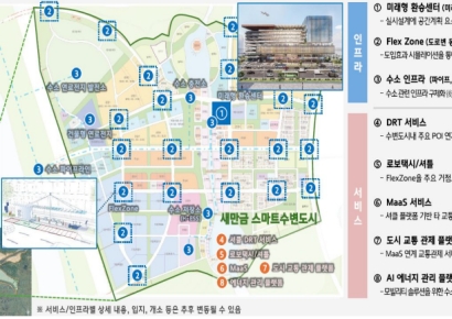 새만금, AI 기반 스마트도시 본격화…국토부 승인 완료
