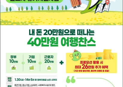 첫 노동절 공휴일 앞두고 노동자 휴가지원 확대…총 14만5000명 혜택