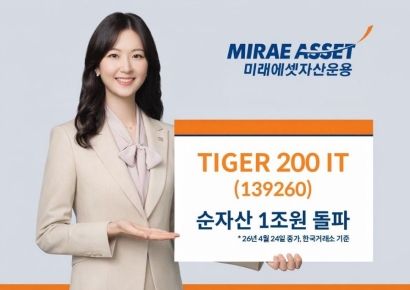 미래에셋운용, 'TIGER 200 IT' 순자산 1조원 돌파