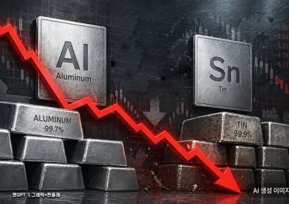 [단독] 알루미늄·주석 운영재고 석달 만에 2배 줄었다