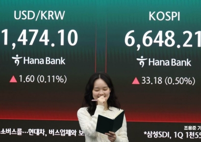 [포토] 파죽지세 코스피