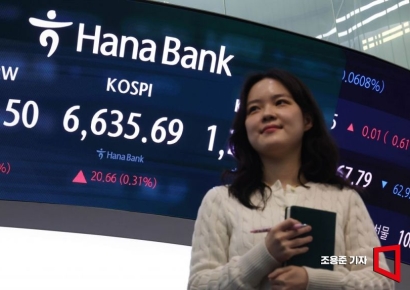 코스피 6700 넘었다…국내 증권사도 8500 전망