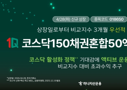 하나운용, 1Q 코스닥150채권혼합50액티브 신규 상장