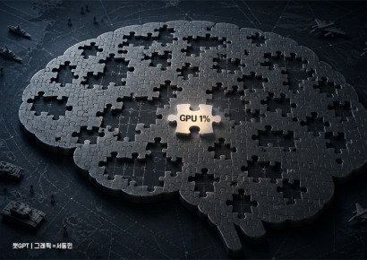 [단독]"확보한 GPU 고작 1%, 놓을 곳도 없다"…'AI 국방'으로 경계 병력 6000명 줄인다더니