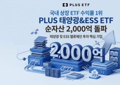 한화운용, PLUS 태양광&ESS 순자산 2000억 돌파