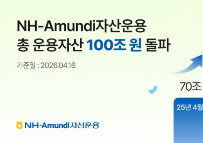 NH-Amundi자산운용, 총 운용자산 100조원 돌파