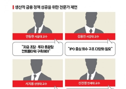 [돈의 물길을 바꿔라]⑦"대출 확대론 한계…생산적 금융, 투자 중심으로 가야"
