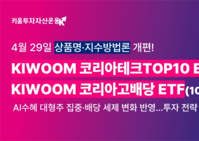 키움운용, '코리아테크TOP10·코리아고배당' ETF 2종 개편