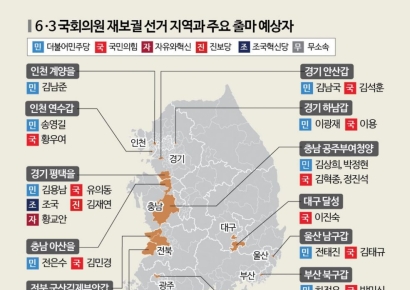 송영길 이광재 조국 한동훈 생환할까…'미니 총선' 14곳 출마자 종합