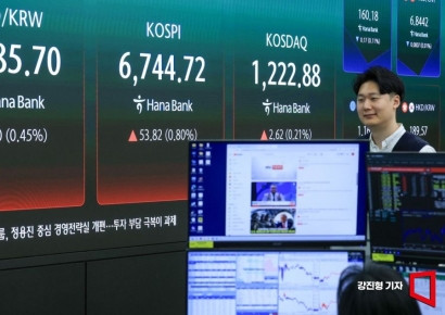 [굿모닝 증시]'휴전 유효' 안도감에 美 증시 상승…韓 '7000피' 기대