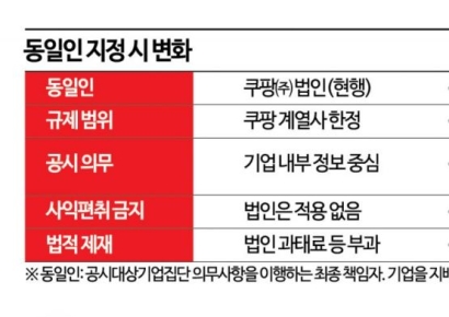 [K방산, 미래 조준]③현대무기 대형화 불가피…韓방산 '설계'에 달렸다