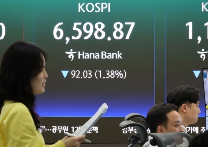 [마켓 ING]코스피, 실적·고용지표 주목하며 6700선 안착 시도