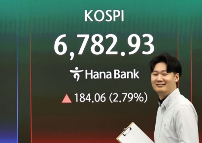 [속보]코스피, 6700선 재돌파…사상 최고치 경신