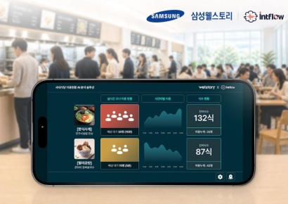 사람 흐름 읽는 AI…인트플로우, 실내 혼잡 분석 기술 공개