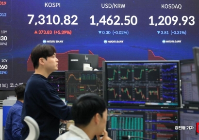 [포토] 코스피, 사상 첫 7천선 돌파