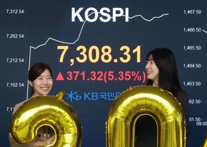 "팔천피도 충분" 국내외 증권사들 줄줄이 코스피 전망치 올리는 이유