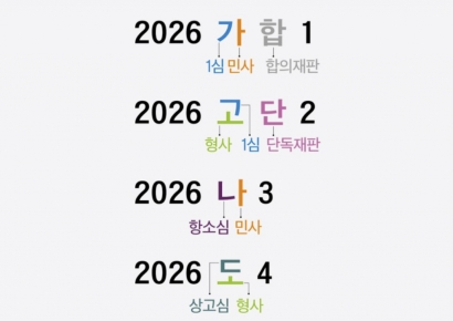 “2026高单2”是什么意思？