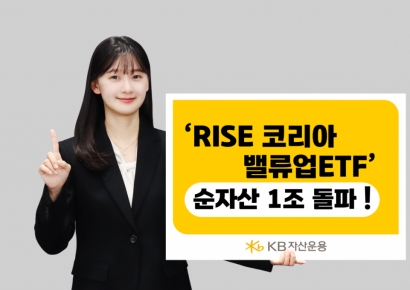 KB운용 'RISE 코리아밸류업' ETF, 순자산 '1조 클럽' 입성