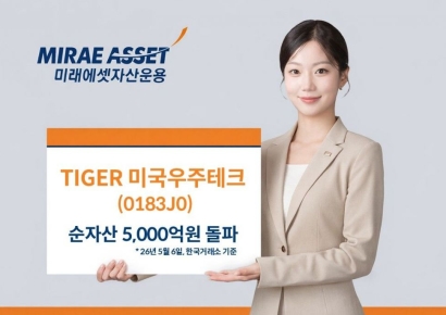 미래에셋운용 'TIGER 미국우주테크' ETF, 순자산 5000억원 돌파