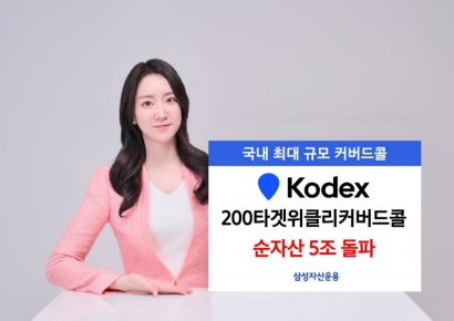 삼성운용, KODEX 200타겟위클리커버드콜 순자산 5조 돌파