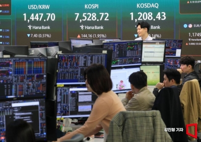 [포토] 코스피, '사상 첫 7500 돌파'