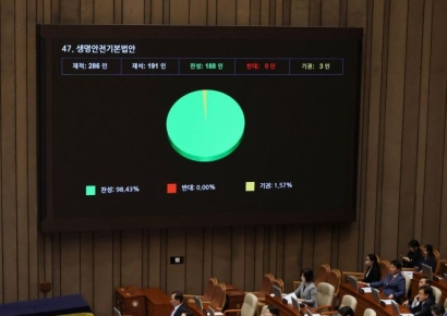 摄影振兴法获国会全体会议通过…为摄影师权利保护提供法律依据