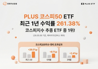 'PLUS코스피50', 코스피 추종 ETF 중 1년 수익률 1위