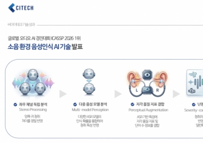 씨아이테크, 소음 환경 음성인식 AI 기술 ICASSP 2026서 공개