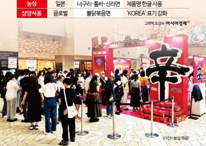 "한글 있으면 잘 팔려요" 3배 비싸도 '불티'…해외서 '한글 마케팅' 확산
