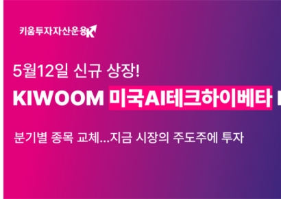키움운용, 'KIWOOM 미국AI테크하이베타 ETF' 12일 상장