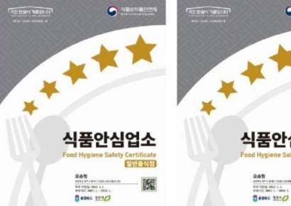 “별 다섯 개면 믿고 드세요”… 양산시, 식품안심업소 인증 확대